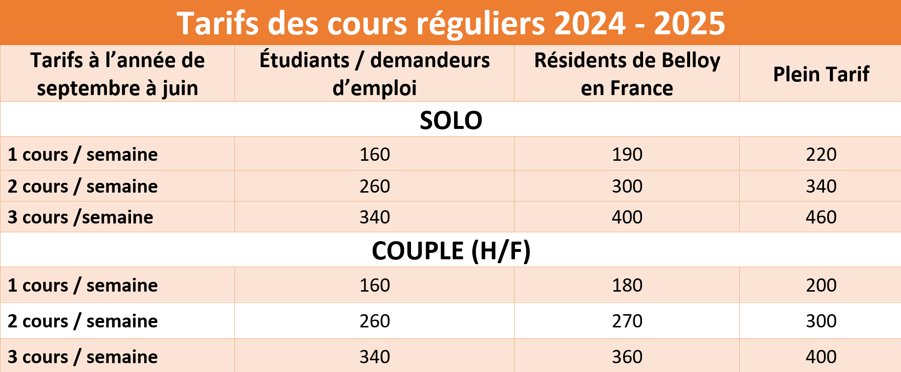 Tarifs 2022-2023